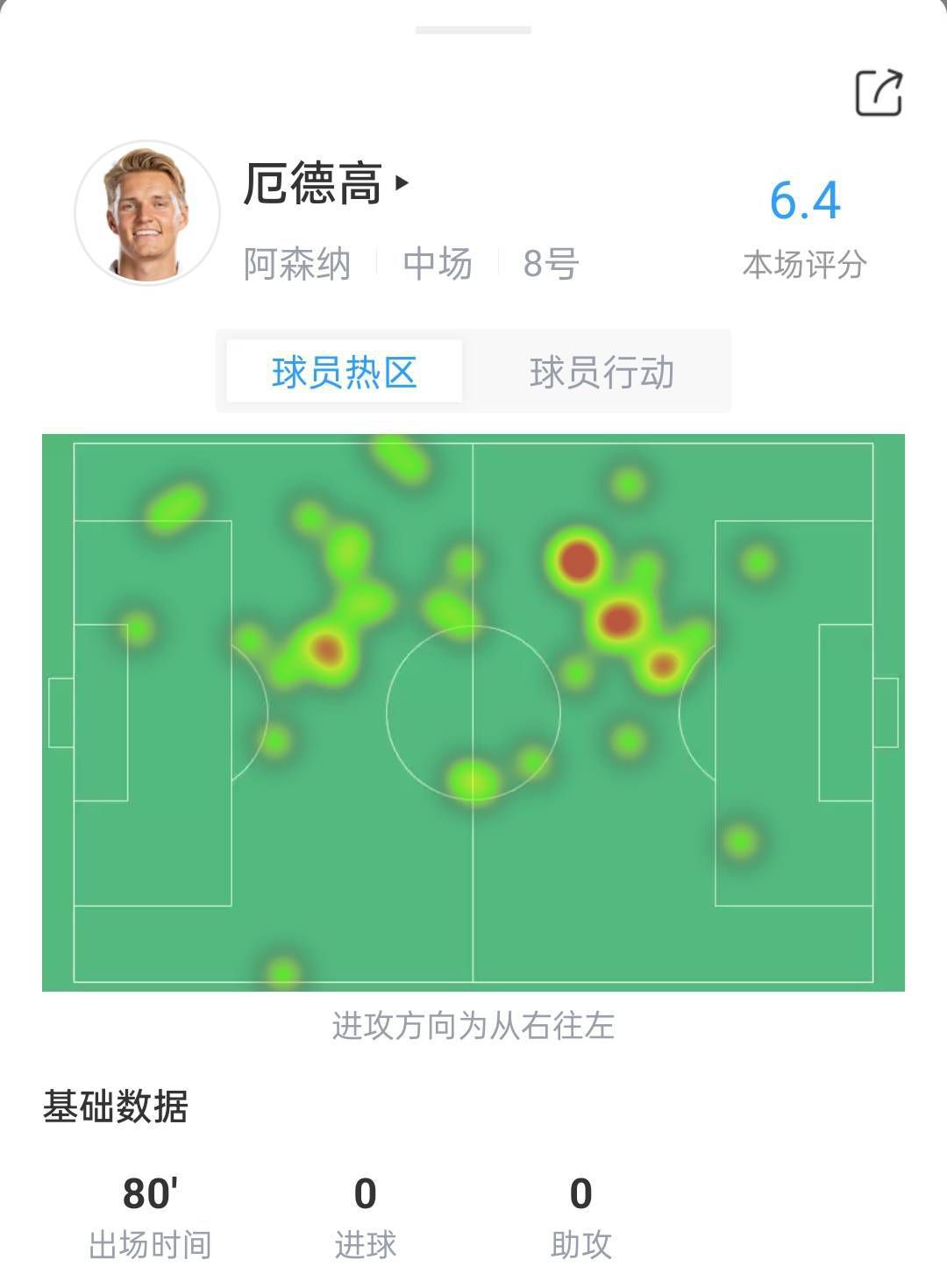 伊萨克:但你要回到伊沃德身边。